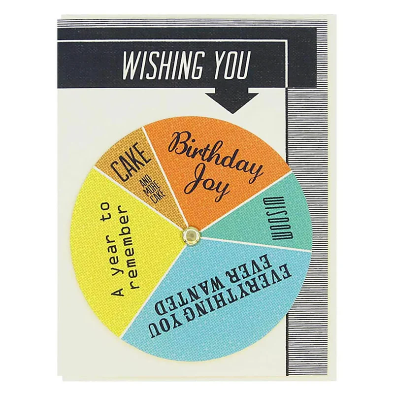 Wishing You Birthday Greetings Card by The Regional Assembly of Text