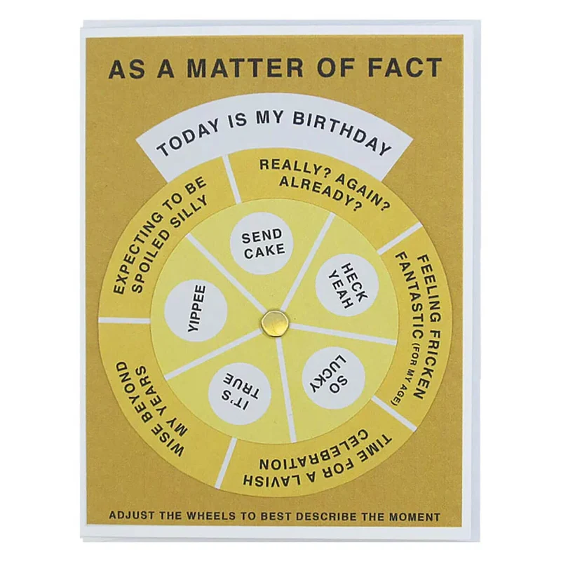 Today Is My Birthday Greetings Card by The Regional Assembly of Text